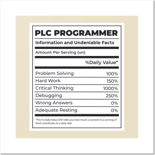 Programmer Nutrition Facts Label Posters and Art